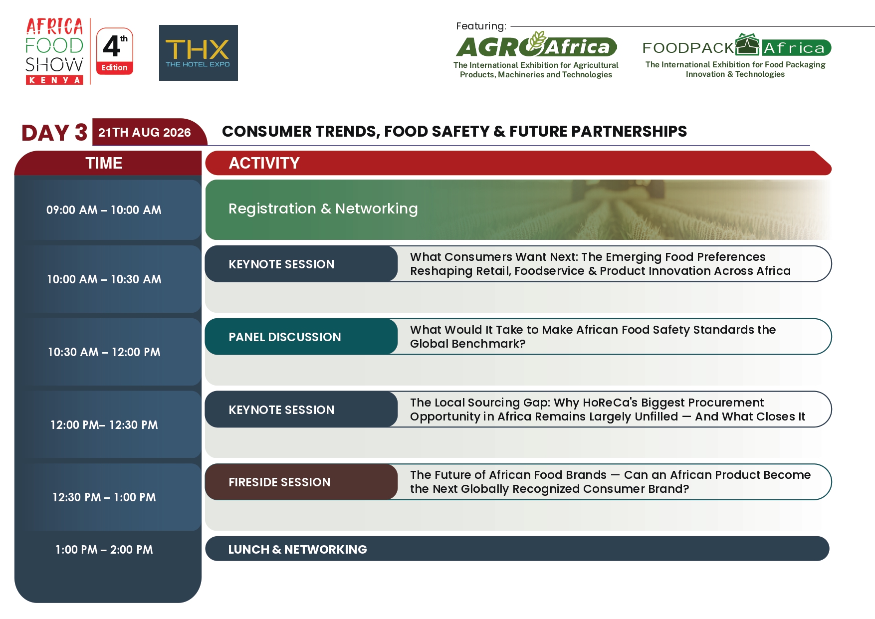 AFS 2026 - Event Agenda_page-0006